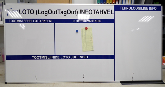 Magneettitaulu Magneettitaulu