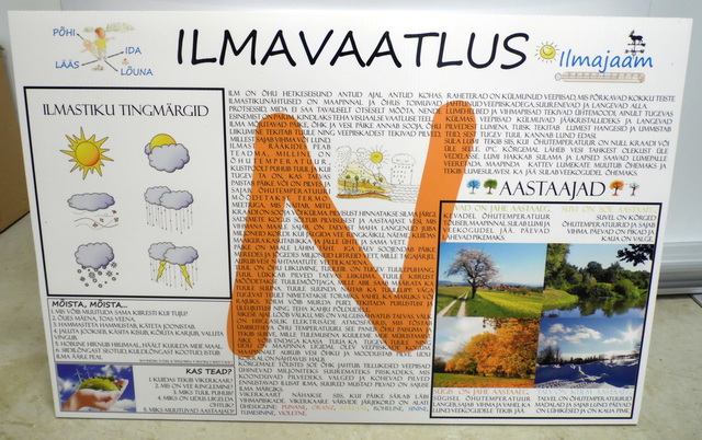 Bip levy kyltti tarralla Bip levy kyltti tarralla