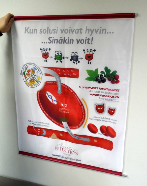 Lipukankaasta banneri Nutrition Lipukankaasta banneri Nutrition